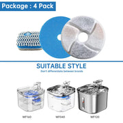 Fonte di filtro per fontana per gatti Fabbrica all'ingrosso Fontana professionale per animali domestici Accessori per filtri sostituiti Filtri per bevande per gatti - My Store Pet