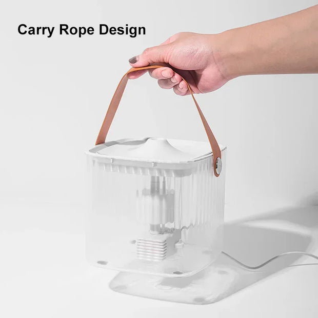 Distributore automatico di fontana d'acqua per gatti per animali domestici per gatti e cani - My Store Pet