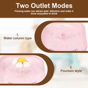 Fontana per animali domestici da 3 litri Fontana automatica per cibo per gatti Filtro Dispenser per bere animali domestici USB Muto elettrico per fontana con filtro intelligente per cani gatto - My Store Pet