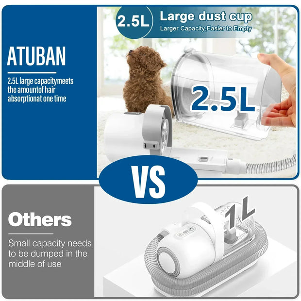 Il Kit per la toelettatura del cane per animali domestici Include 4 pettini per tagliacapelli aspirapolvere da 2,5 litri e 5 strumenti per la toelettatura degli animali domestici per lo spargimento - My Store Pet