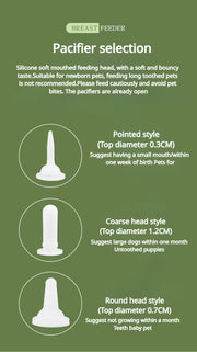 Set di dispositivi per l'alimentazione degli animali domestici Set di siringhe per biberon per la cura dei cani e gatti Dispositivo per l'alimentazione dei gattini appena nati con biberon Dispositivo per farmaci per cuccioli - My Store Pet