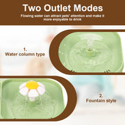 Fontana per animali domestici da 3 litri Fontana automatica per cibo per gatti Filtro Dispenser per bere animali domestici USB Muto elettrico per fontana con filtro intelligente per cani gatto - My Store Pet