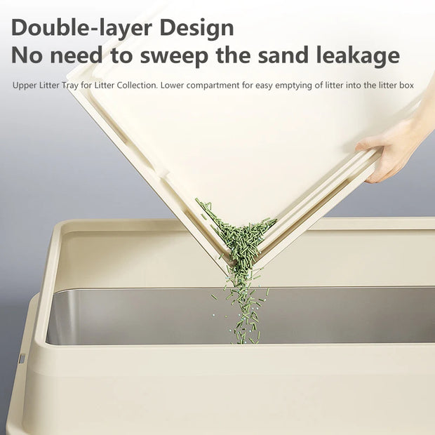 Tappetino per lettiera per gatti Tappetino impermeabile a doppio strato Tappetino per lettiera per animali domestici Tappetino pulito Prodotti per gatti Accessori Forniture per la pulizia degli animali domestici - My Store Pet