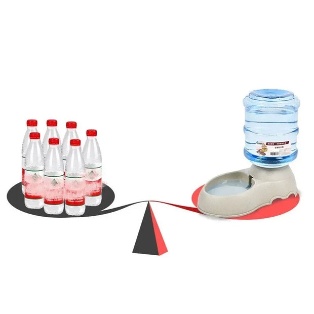 Pet Feeder Automatic Food Dispenser Cat Dog Plastic Drinking Bowl 3.75L High Capacity Creative Mini Mineral Water Bottle Design - My Store Pet