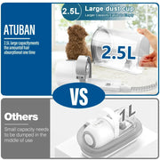 Il kit per toelettatura cani per animali domestici include 4 pettini per tagliacapelli Aspirapolvere da 2,5 litri e 5 strumenti per toelettatura di animali domestici per il spargimento - My Store Pet